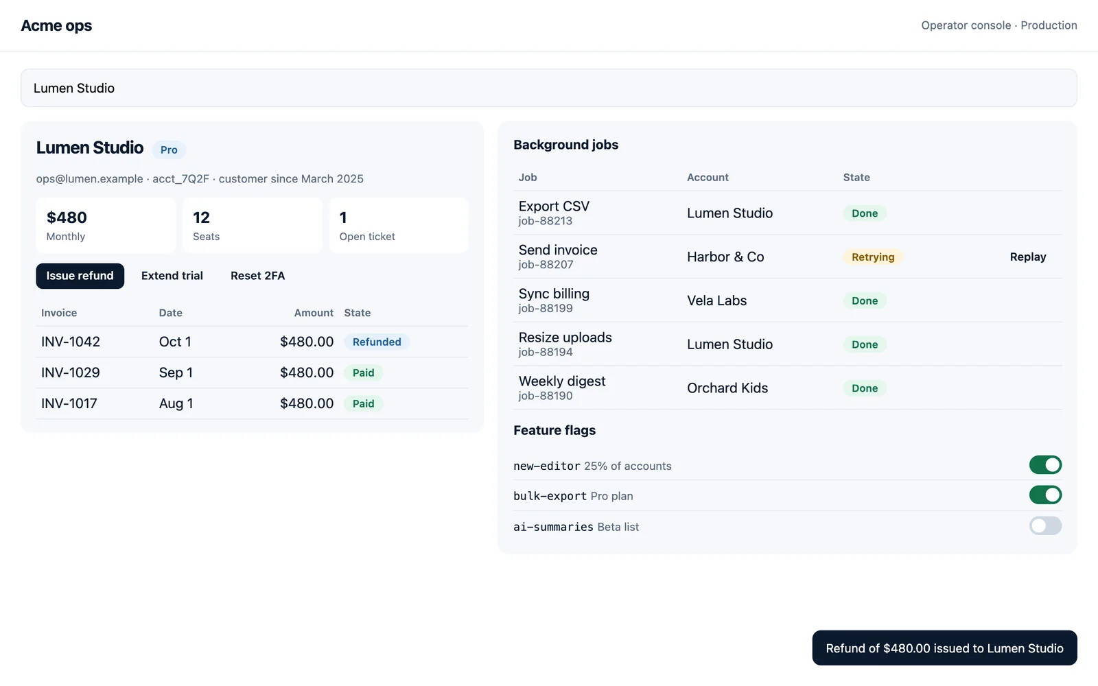 Acme ops, an example operator console built as a FullStacked project: an account with a refunded invoice, background jobs and feature flags